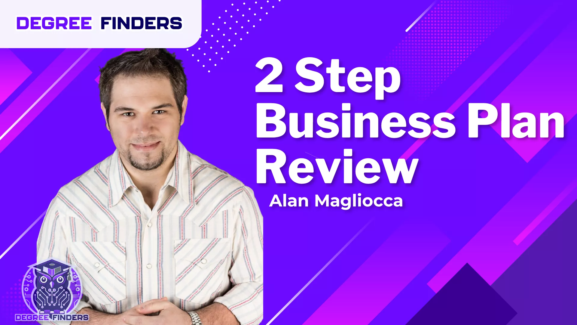2 Step Business Plan Review